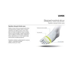 uvex 2 6503 S3L SRC